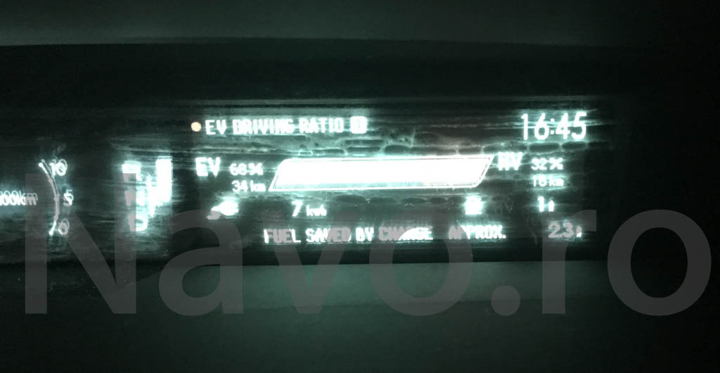 Prius gen 3 blurred dashboard indicators