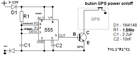 simulator_apasare_buton_GPS